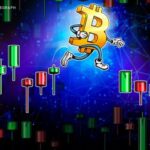 Borsalarda Bitcoin Stoku Bir Yılda 400 Bin Düşüş Gördü